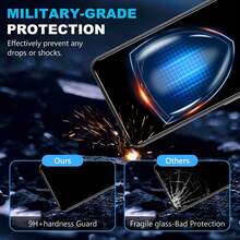 4pcs Set For Xiaomi Redmi A5 4G Phone, 2pcs Tempered Glass Screen Protectors + 2pcs Tempered Glass Camera Lens Protectors, 3D High Definition, 9H Scratch-Resistant, Sensitive Touch, Precise Fit, Easy Installation, Durable Protection For Smartphone - Clear - View 8