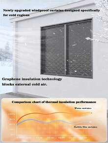 Thermal Insulated Curtains, Heat Blocking, Blackout, Winter Windproof, Waterproof, Sunshade, Soundproof, Double-Layer Thick Warm Curtains - Multicolor - View 8