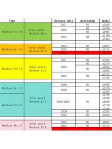 1pc Magnetic Blue Light Blocking Screen Protector For 13/13.3/13.6/14.2 Inch Laptops, Anti-Scratch Anti-Glare Design, Suitable For 16:9 Ratio Notebooks, Easy Magnetic Installation And Removable, Accessories - Blue Light for Eye Protection - View 10