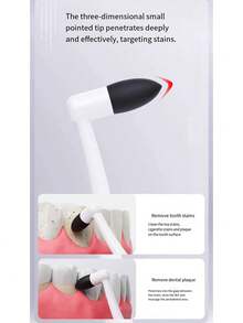 Manual Teeth Stain Remover, Tartar Scraper, Teeth Whitening Tool, Teeth Stain Cleaning Stick, Professional Teeth Polishing & Bleaching Cleaner, Manual Teeth Cleaning Device, Teeth Stain Remover, Tooth Plaque Eraser, Teeth Stain Cleaning Brush, Teeth Cleaning Micro-Abrasive Tool For Removing Tobacco, Tea, Tartar And Calculus Stains, Reusable And Washable With Water - Multicolor - View 2