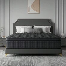10"12"14" Queen Mattres Twin Full Queen King Size Bed Mattress In A Box, Hybrid Pocket Spring Breathable Cotton Layer Mattress For Motion Isolation & Silent Sleep, Lumbar Support & Pressure Relief, Medium Firm - màu đen - Xem 1