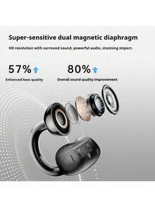HP H10M Earclip 5.4Bluetooth Headphones with Bone Conduction, HiFi Sound Quality, Panoramic DNS Noise Cancellation, 30-Hour Battery Life, IPX4 Waterproof, True Wireless, Open-Back Design, Compatible with Huawei, Apple, and Xningia Gming, for Runningia - 珍珠白 - 查看 4