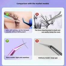 1/4pcs Set With Storage Box High Precision Stainless Steel Eyelash Tweezers, Blackhead Removal Tweezers, Full Set Of Eyelash Extension Tweezers, Acne Needle Tweezers, Eyebrow Tweezers