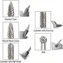 5/10pcs Tungsten Carbide Rotary Burr Set - 1/4" 6mm Shank, 6x10mm/3x6mm Double Cut Rotary Burr - Multi-Purpose Carving & Cutting For Metal, Wood, Stone, Plastic - High Hardness Milling Cutter Tool Kit - Multicolor - View 9
