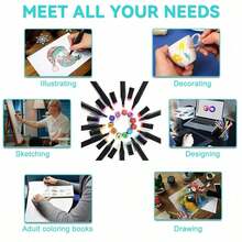 Markers Alcohol Felt Pen Manga Sketching Markers Dual Brush Art School Supplies Drawing Set School Supplies Easter Gift,Back To School Season, School Season, Painter, Student Learning, School Painting Class Supplies, Holiday Gifts, Garden Sketch,Beach Sketching And Painting,Travel Painting Supplies,Christmas/Festival Gifts - Multicolor - View 8