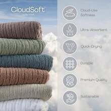 SKL Home CloudSoft Toalla de baño de algodón de Lujo, Color Azul Humo(30x54 Azul ahumado) - Multicolor - Ver 9
