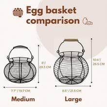 1pc Round Wire Egg Basket With Sturdy Black Frame And Wire Mesh Sides - Farmhouse Style Modern Egg Storage Container, Suitable For Kitchen, Or Pantry - Durable Plastic/PET/Tritan Construction With Decorative Egg Storage And Spacious Design With Sturdy Handle