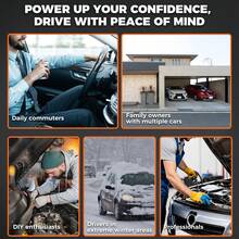 POROMETISTO 12V 24V Car Battery Capacity Tester, Lead-Acid Battery Analyzer, DC 8-30V SOH SOC CCA Measurement, Suitable For Motorcycle, Truck, Boat