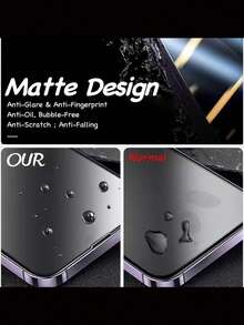 Zestaw matowych folii ochronnych (2 sztuki) kompatybilnych z 15/17 Pro Max/17 Pro/1716 Pro Max/16 Pro/15 Pro Max/15 Pro/14/13/12/11 – folia chroniąca przed odciskami palców, bez pęcherzyków powietrza, łatwa w aplikacji, matowa miękka folia chroniąca przed odciskami palców, folia chroniąca przed odciskami palców | Matowa tekstura folii ochronnej | Powłoka chroniąca przed odciskami palców, niezbędna do ochrony ekranu, do użytku w domu i biurze. Daily Shield Office Home Ochraniacz ekranu telefonu Akcesoria do telefonu Ochraniacz ekranu chroniący przed szpiegowaniem, wodoodporny, odporny na wstrząsy, odporny na upadki, odporny na zarysowania. - Czarne - Zobacz 5