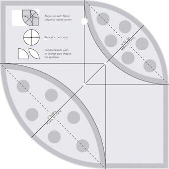Regla de corte de esquinas curvas para acolchado | Regla acrílica de costura y patchwork | Plantillas de acolchado | Suministros de costura DIY, plantilla de costura, herramienta de patchwork | Regla de corte de esquinas curvas