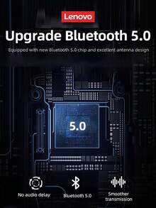 Tai nghe Bluetooth Lenovo LP7, kiểu dáng treo tai, âm thanh vòm stereo, nghe nhạc, chơi game, độ trễ thấp, tích hợp micro, chống mồ hôi, thời lượng pin siêu dài, nút tai silicon thoải mái, tai nghe không dây tương thích với điện thoại thông minh và máy tính. - trắng - Xem 4