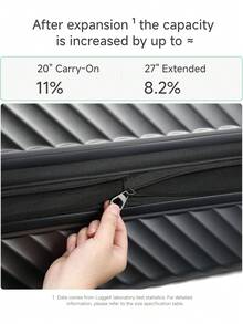 New 20/21/24/28 Inch  BLACK Luggage With Spinner Wheels, Polycarbonate Expandable Hard Shell Suitcase - Than kim loại - Xem 3