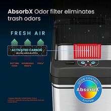 iTouchless Juego de 4 ruedas giratorias para botes de basura deslizables, compatibles con contenedores de basura iTouchless con ruedas, juego de cuatro(Ruedas de 13 galones) - Multicolor - Ver 4