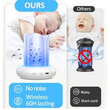 Rechargeable Mosquito Killer Lamp, 360° UV Light Mosquito Trap, Hanging Glue Mosquito Killer Lamp - Multicolor - View 5