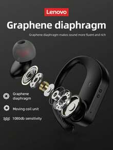 Tai nghe Bluetooth Lenovo LP7, kiểu dáng treo tai, âm thanh vòm stereo, nghe nhạc, chơi game, độ trễ thấp, tích hợp micro, chống mồ hôi, thời lượng pin siêu dài, nút tai silicon thoải mái, tai nghe không dây tương thích với điện thoại thông minh và máy tính. - trắng - Xem 5