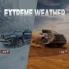 POROMETISTO 12V 24V Car Battery Capacity Tester, Lead-Acid Battery Analyzer, DC 8-30V SOH SOC CCA Measurement, Suitable For Motorcycle, Truck, Boat