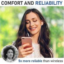 LUDOS Wired Earbuds In-Ear Headphones, 2 Years Warranty, Earphones With Microphone, Corded 3.5mm Jack Ear Buds,, Computer, Laptop,, School Students, Women, Small Ear - 白色 - 查看 8