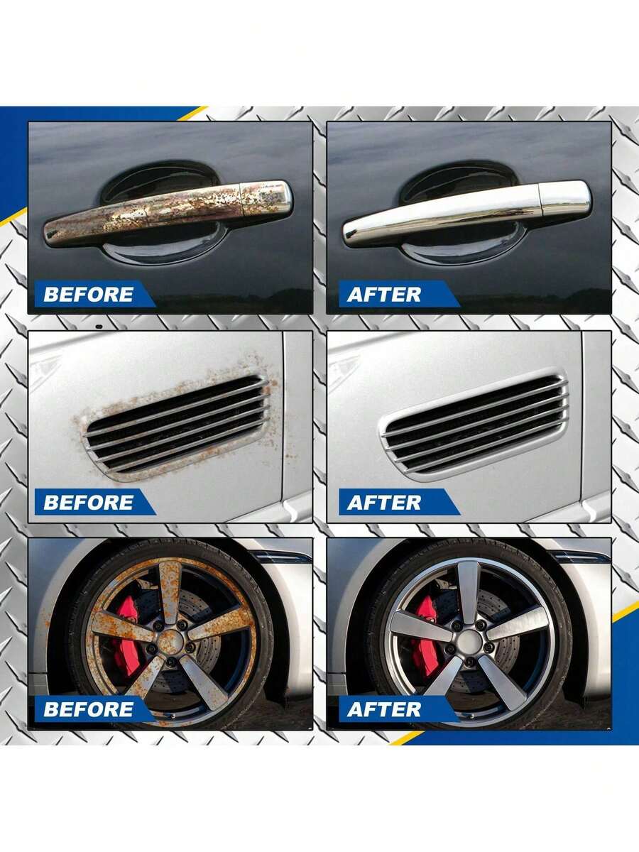 Rust Preventive & Rust Remover - Blau - Übersicht 1