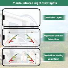 Cámara de Respaldo, Cámara de Respaldo para Vehículos Fidelity sin Cables, 1080P Gran Angular de 175 ° , Luces Infrarrojas Automáticas de Visión Nocturna, para Android e iOS - 1 - Ver 7