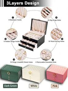 Three-Layer PU Leather Jewelry Box, Luxurious Large-Capacity Jewelry Storage Box, Multi-Layer Lockable Jewelry Box, Multi-Functional Storage Box, Women's Accessory Storage And Organizer, Drawer-Style Jewelry Storage Box, Dressing Table Organizer, Ring/Earring/Necklace Display Stand, Jewelry And Accessory Organization And Storage, Women's Gift, Holiday Gift, Christmas Gift.