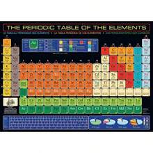 Eurographics Puzzles The Periodic Table of The Elements - como en la foto - Ver 3