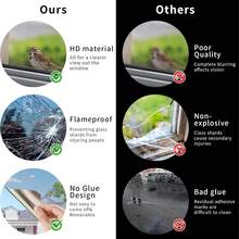 1 Roll Privacy & Solar Control Window Film With One-Way Visibility, Anti-Glare & Heat Insulation. Features Static Cling For Easy Installation, Durable PVC Material, Suitable For Office, Home, Car, And Bathroom Windows. - Multicolor - View 20