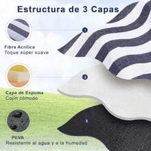 Timotech Manta de Picnic Extragrande de 2x2 Metros Manta de Playa Impermeable y Plegable de 3 Capas para 6 a 8 Adultos Ideal para Campamento Parque Playa Césped Interiores - Azulyblanco - Ver 4