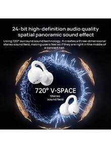 REMAX OWS-20 Clip-On Earphones: Wireless Bluetooth Open Design, HD Call Quality, Comfortable Wear, Suitable For Sports And Everyday Use - White - View 3