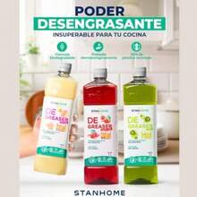 Kitchen Cleaners - Multicolor - View 2