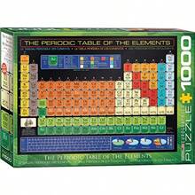 Eurographics Puzzles The Periodic Table of The Elements - como en la foto - Ver 1