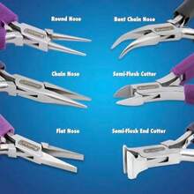 Pliers - Multicolore - Voir 2