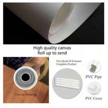 2pcs/Set Frameless Canvas Poster, Modern Art, Natural Life, Birds, Wildflower Prints, Bathroom Decorative Wall Art, Toilet Wall Art, Frameless Canvas Prints, Modern Canvas Wall Art, Posters For Room, Room Decoration Stuff, Home Decor , Western Decor, Bathroom Decor