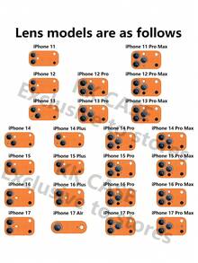 1pc Customized Couple Atmosphere Photo Orange Luxury Fashion Large Window Tempered Glass With Lens Protection Matte Anti-Drop Phone Case Compatible With IPhone 17/17Pro/17ProMax/17Air/16/16Pro/16ProMax/16Plus/15/15Plus/15Pro/15ProMax/14/14Plus/14Pro/14ProMax/13/13Pro/13ProMax/12/11 Phone Accessories Full Coverage High-End Protective Cover - Orange - View 9