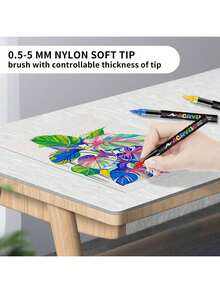 12/24/36/48/60/72/120/168 Colors Kids Acrylic Markers, Marker Pens Coloring Set,Quick Drying, Fade Resistant,Perfect For Painting, Illustrations, Handcrafted Art,School Back-To-School Season For Coloring Books And Other DIY Projects,Suitable For Paper, Fabric, Wood, Rocks, Plastic, Glass, Ceramics, Pumpkins, Metal,Etc., Acrylic Paint Marker Pens For Students And Adults, Easter,Thanksgiving, Halloween, Christmas Gifts - Multicolor - View 9