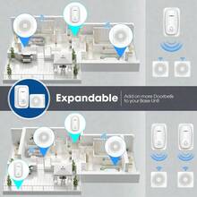 Sonerie wireless, receptor cu 1 buton, clopoțel cu 1 buton, sonerie impermeabilă cu rază lungă de acțiune, potrivită pentru acasă. Sonerie USB, inteligentă vocală, telecomandă wireless, sonerie cu muzică electronică. - Multicolor - Vizualizare 11