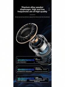 A9Pro Digital Display Earbuds Unisex Black/White - Active Noise Canceling & HiFi Stereo, 28H Total Battery USB-C Charging, Control & Voice Assistant Support, Lightweight Comfortable Fit, Easter Back To School New Year, Outdoor Sports Office Daily Use - Đen (Phiên bản chống ồn A9pro) - Xem 10