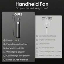 Handheld Fan, Portable Fan, Dual Speed Mini Fan, Personal Desk Fan, Phone Can Be Placed On Base, Unisex, Suitable For Indoor & Outdoor, Cute Holiday Essential - Multicolor - View 12