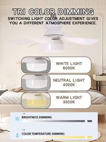 1个16.5英寸方形室内LED吊扇，带遥控器，3档风速可调，可调光，静音电机，定时功能，E26/E27灯座，适用于卧室、厨房、阳台、车库 - 硬线连接，85V-265V