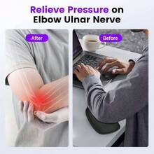 Elbow Rest Pads Desk, Thicken Large Size Elbow Pads With Soft Foam And Non - Slip Silicone Base, Armrest Pad Wrist Rest Pad Home, Office, And Games 2 Pcs - Thicken Large + 2 - View 3