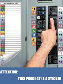 Kit de etiquetas para interruptores automáticos con panel de marcado (1-10, N, T, R, S) | Pegatinas para paneles eléctricos escritas a mano para cajas de distribución, armarios de conmutación y recintos eléctricos - Compatible con sistemas monofásicos y trifásicos - Sistema de etiquetado fácil de usar - Multicolor - Ver 2