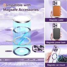 Basic Phone Cases - 紫色 - 查看 6