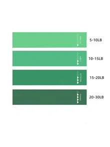 5件套阻力带套装，适用于柔韧性和灵活性训练，可用于瑜伽、普拉提以及体操和舞蹈中的阻力训练，也可作为健身哑铃使用。 - 彩色 - 查看 12