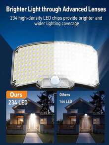 234 LED Solar Powered Super Bright Wall Light With Motion Sensor, Solar Powered Strong Semi-Embedded Street And Area Lighting, Garden Wall Light, IP65 Waterproof, 3 Working Modes, Remote Control Solar Wall Light With Motion Sensor, Single Head Separate Wall Light, Outdoor Motion Sensor Courtyard Road LED Lighting, Garage Light, Exterior Floodlight, Suitable For Patio And Porch - White Light - With Remote Control - View 4