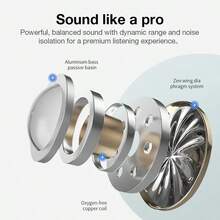 TWS 真无线耳机，带充电盒的无线耳机，电池续航时间超过 24 小时