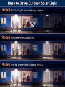 234 LED Solar Powered Super Bright Wall Light With Motion Sensor, Solar Powered Strong Semi-Embedded Street And Area Lighting, Garden Wall Light, IP65 Waterproof, 3 Working Modes, Remote Control Solar Wall Light With Motion Sensor, Single Head Separate Wall Light, Outdoor Motion Sensor Courtyard Road LED Lighting, Garage Light, Exterior Floodlight, Suitable For Patio And Porch - White Light - With Remote Control - View 9