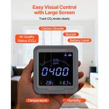 Carbon Dioxide Monitor, CO2 Controller With Temperature And Humidity Display, 15ft NDIR Sensor Cable CO2 Sensor, Carbon Dioxide Detector For Bedside, Home, Office, Car, Lightweight & Portable - Desktop Version: No Mini-program - View 6