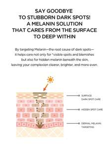 SKIN1004 60片装马达加斯加雪莲玻尿酸精华化妆棉，韩国护肤品，蕴含马达加斯加雪莲和玻尿酸 - 60 - 查看 3