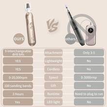 Manicure Pedicure Kit With Case, Professional Nail Grinder For Senior Thick Toenail, Cordless Electric Nail File, 5 Speeds Pedicure Tools For Feet Callus Remover, Nail Drill For Women Hand Feet Care - 金色 - 查看 5