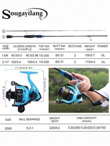 SOUGAYILANG Professional Stream Fishing Rod UL 1.8m - High Carbon Construction With Sensitive Tip, Anti-Corrosion Guides Fast Action 5.2:1Gear Ratio For Micro Game Fishing (Trout) - Blue - View 4