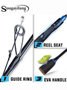 SOUGAYILANG Professional Stream Fishing Rod UL 1.8m - High Carbon Construction With Sensitive Tip, Anti-Corrosion Guides Fast Action 5.2:1Gear Ratio For Micro Game Fishing (Trout) - Blue - View 6